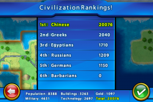 Civilization Revolution